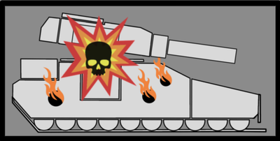 Ammunition Cookoff